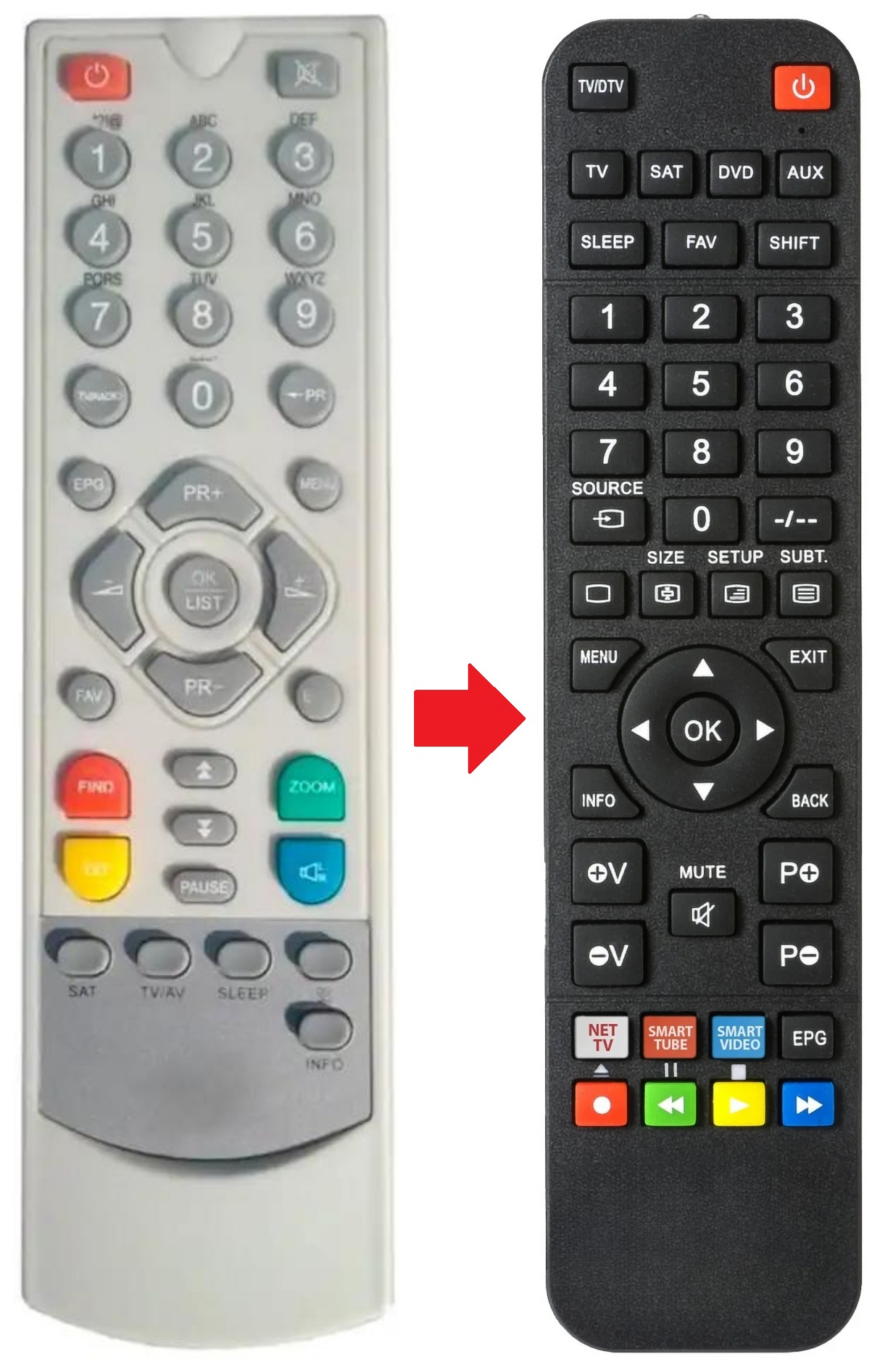 DTR728701 TELEVES afstandsbediening - productfoto