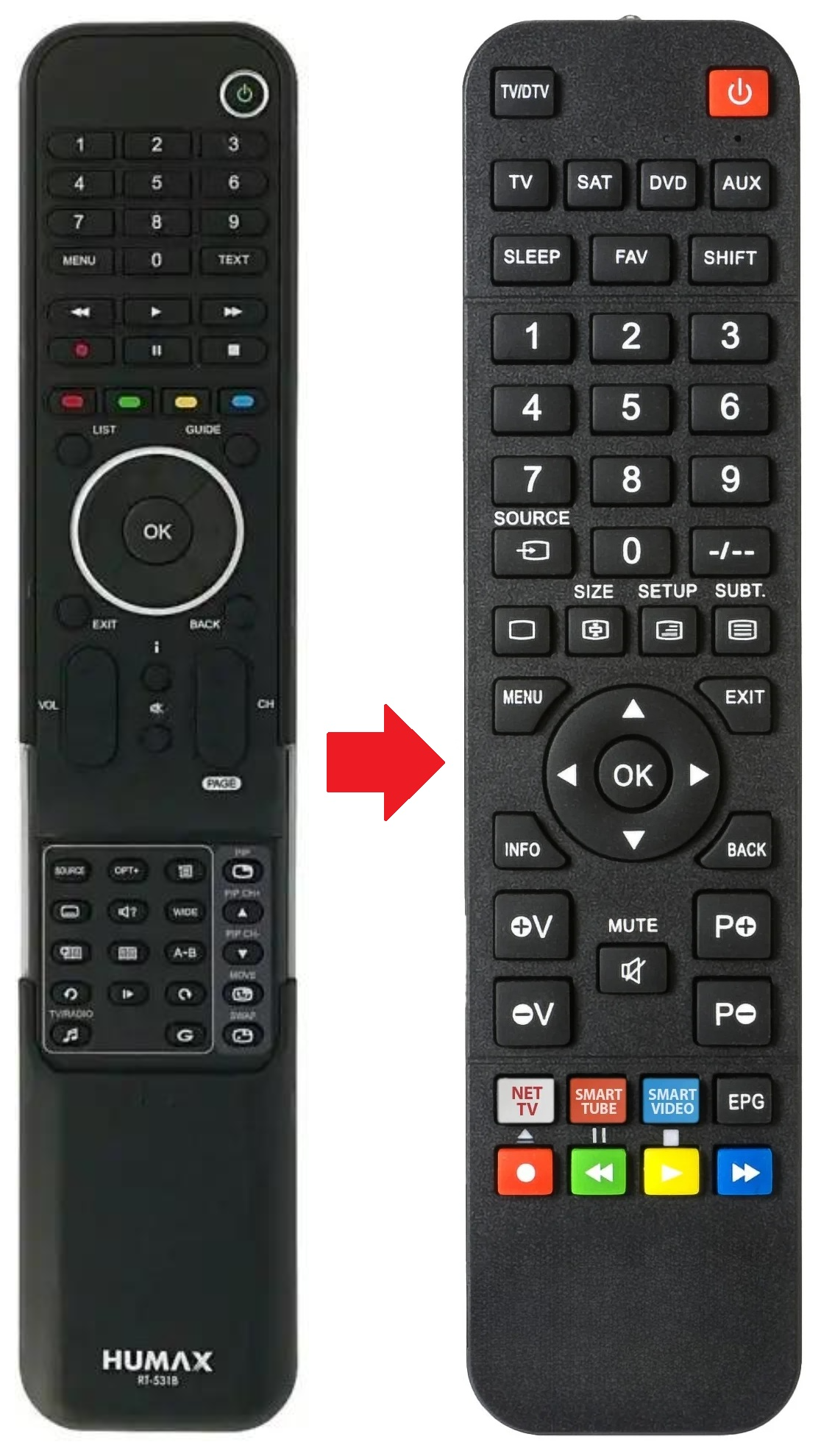 DTT-9300PVR HUMAX afstandsbediening - productfoto