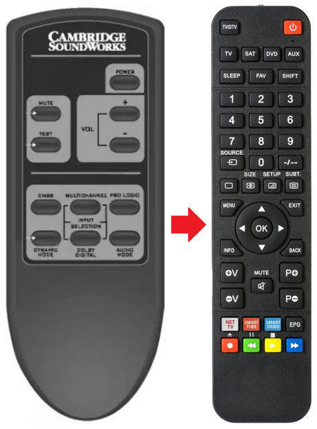DTT3500 CAMBRIDGE AUDIO afstandsbediening - productfoto