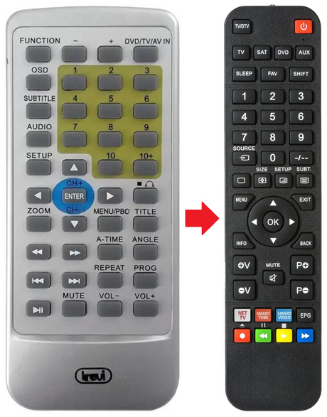 DTVX1410 TREVI afstandsbediening - productfoto
