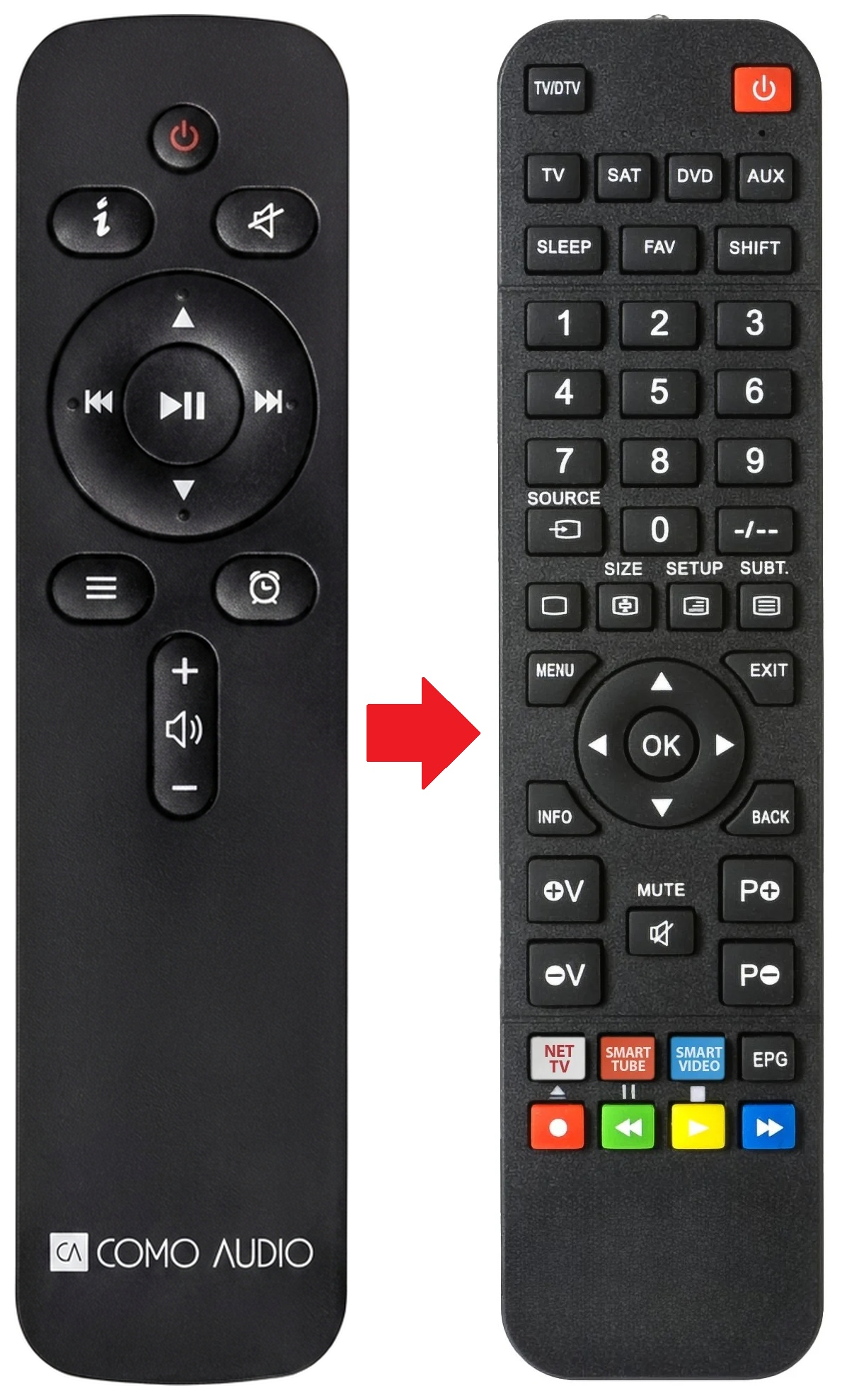 DUETTO COMO AUDIO afstandsbediening - vergelijking