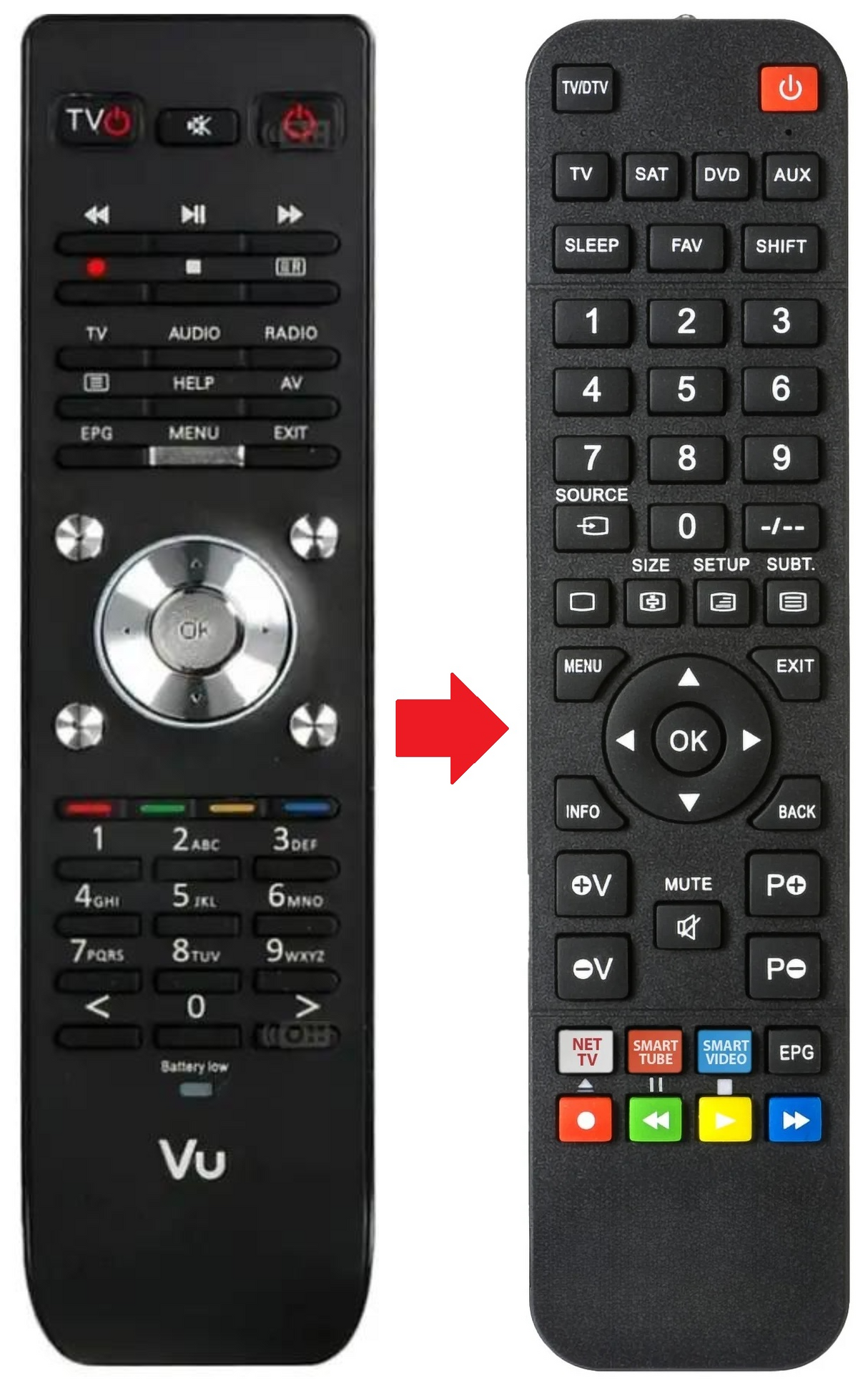 DUO2 VU  afstandsbediening - productfoto