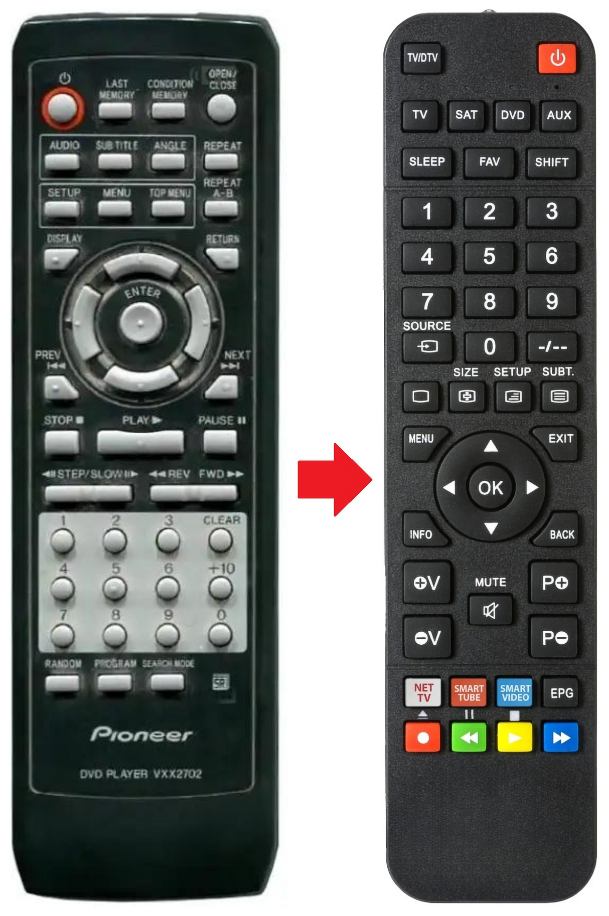 DV343 PIONEER afstandsbediening - productfoto