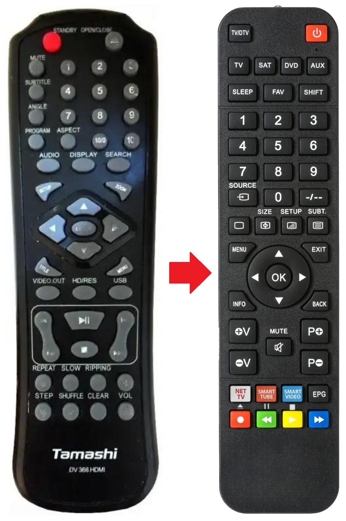 DV368-HDMI TAMASHI afstandsbediening - productfoto