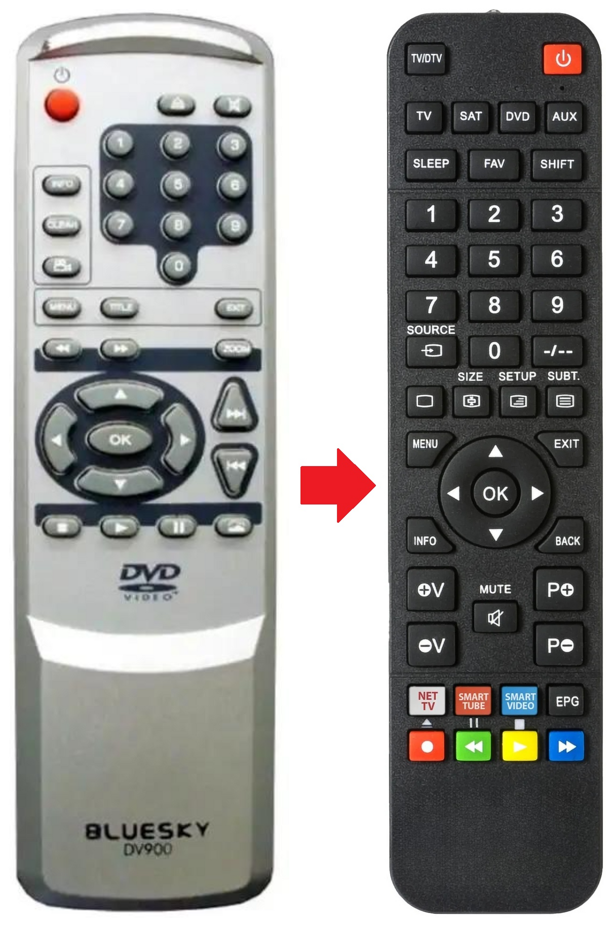 DV900 BLUESKY afstandsbediening - productfoto