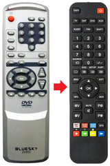 DV900 BLUESKY afstandsbediening - productfoto