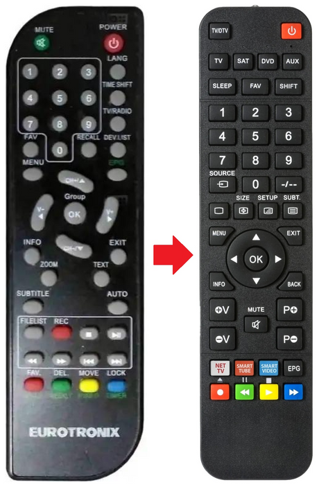 DVB-T195 EUROTRONIX afstandsbediening - productfoto