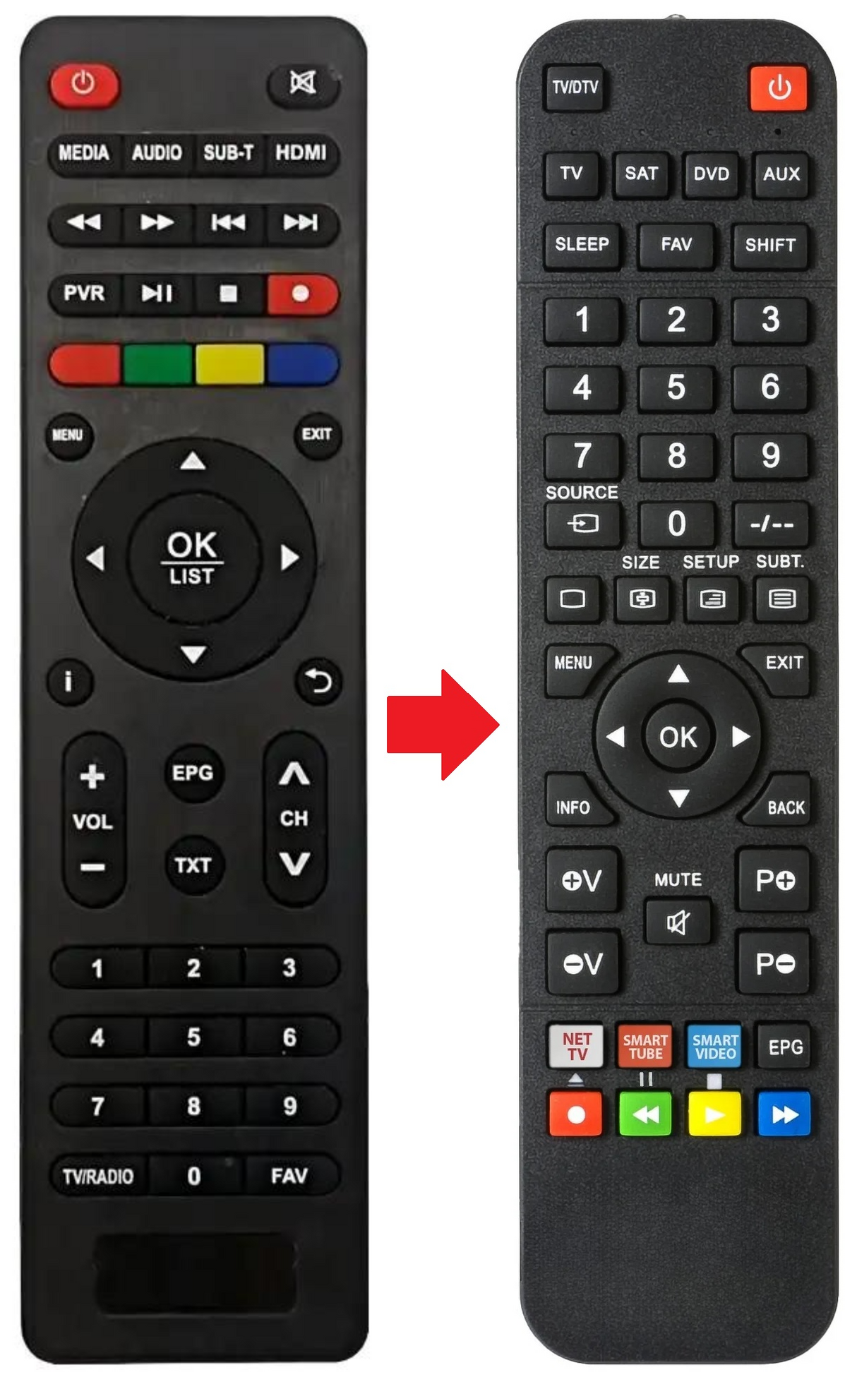 DVB-T2-175H VIVAX afstandsbediening - productfoto
