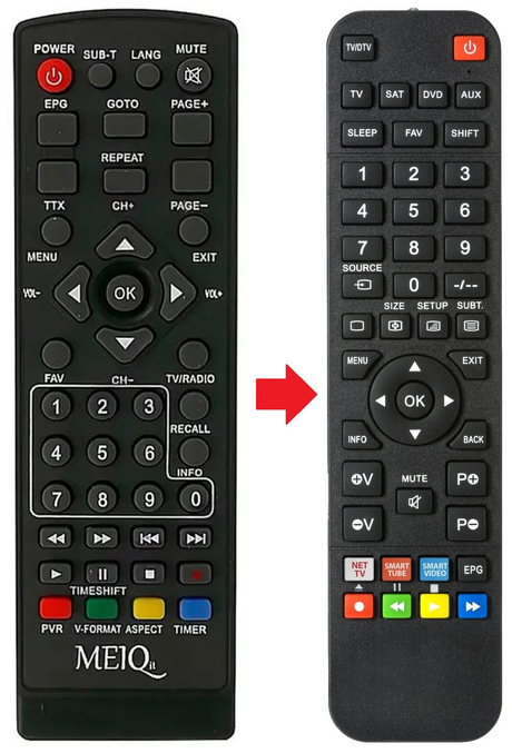DVB-T2 MEIQ afstandsbediening - productfoto