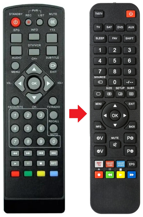 DVB-T750HD IQ afstandsbediening - productfoto