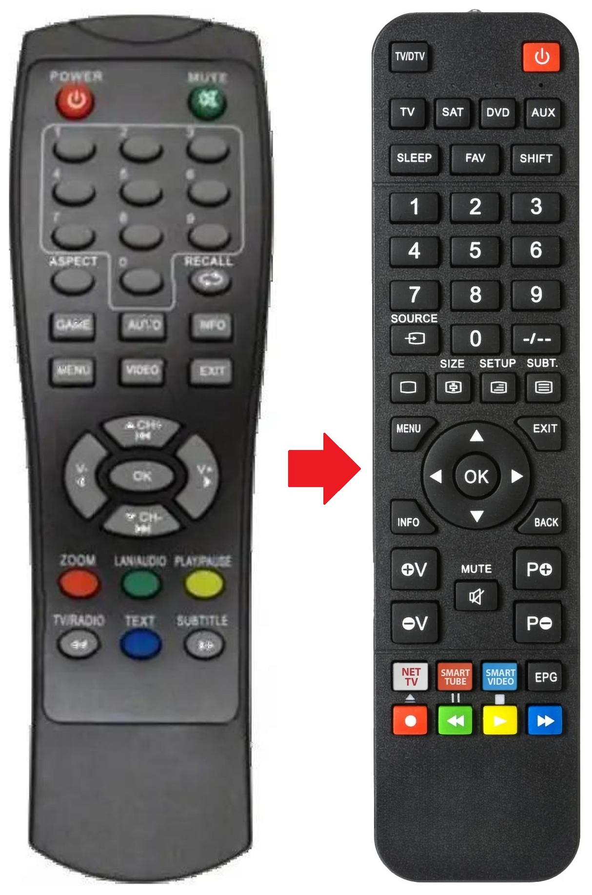 DVB-TS200NV MPMAN afstandsbediening - productfoto