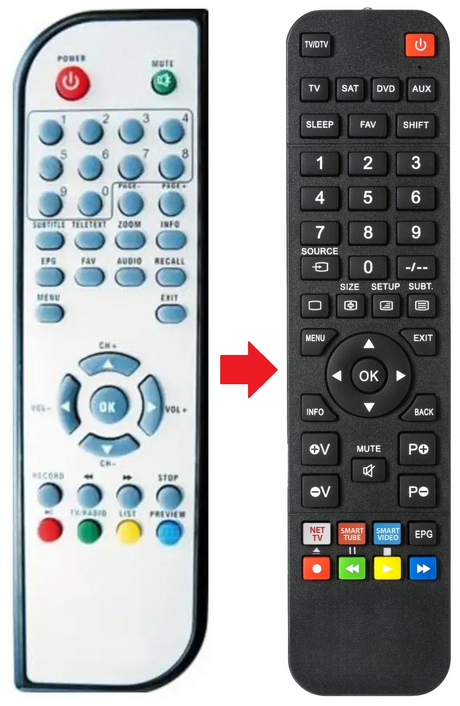 DVB02 SANSUI afstandsbediening - productfoto