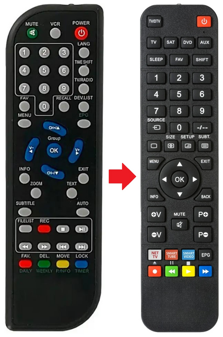 DVB052CI SANSUI afstandsbediening - productfoto