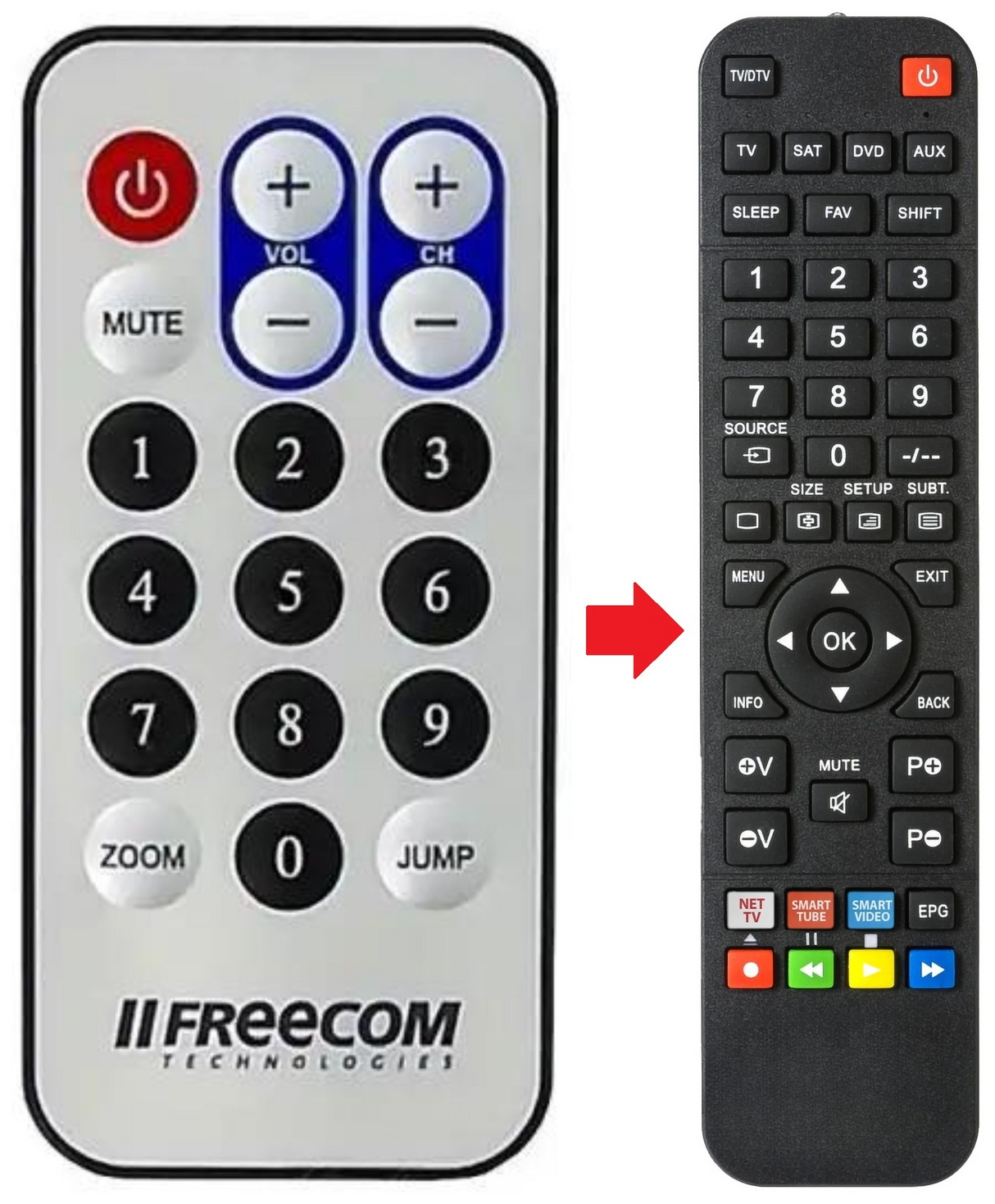 DVBT-STICK FREECOM afstandsbediening - productfoto