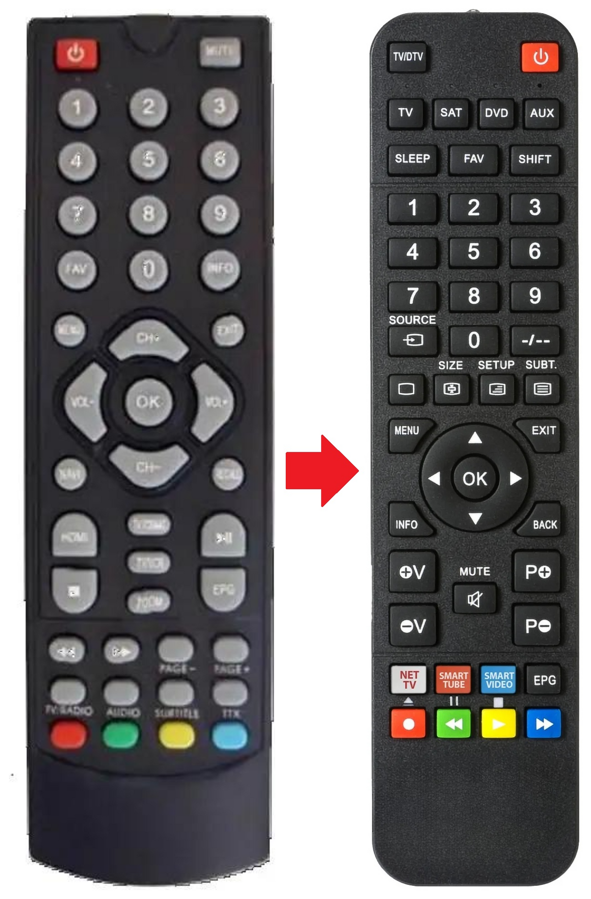 DVBT TREVI afstandsbediening - productfoto