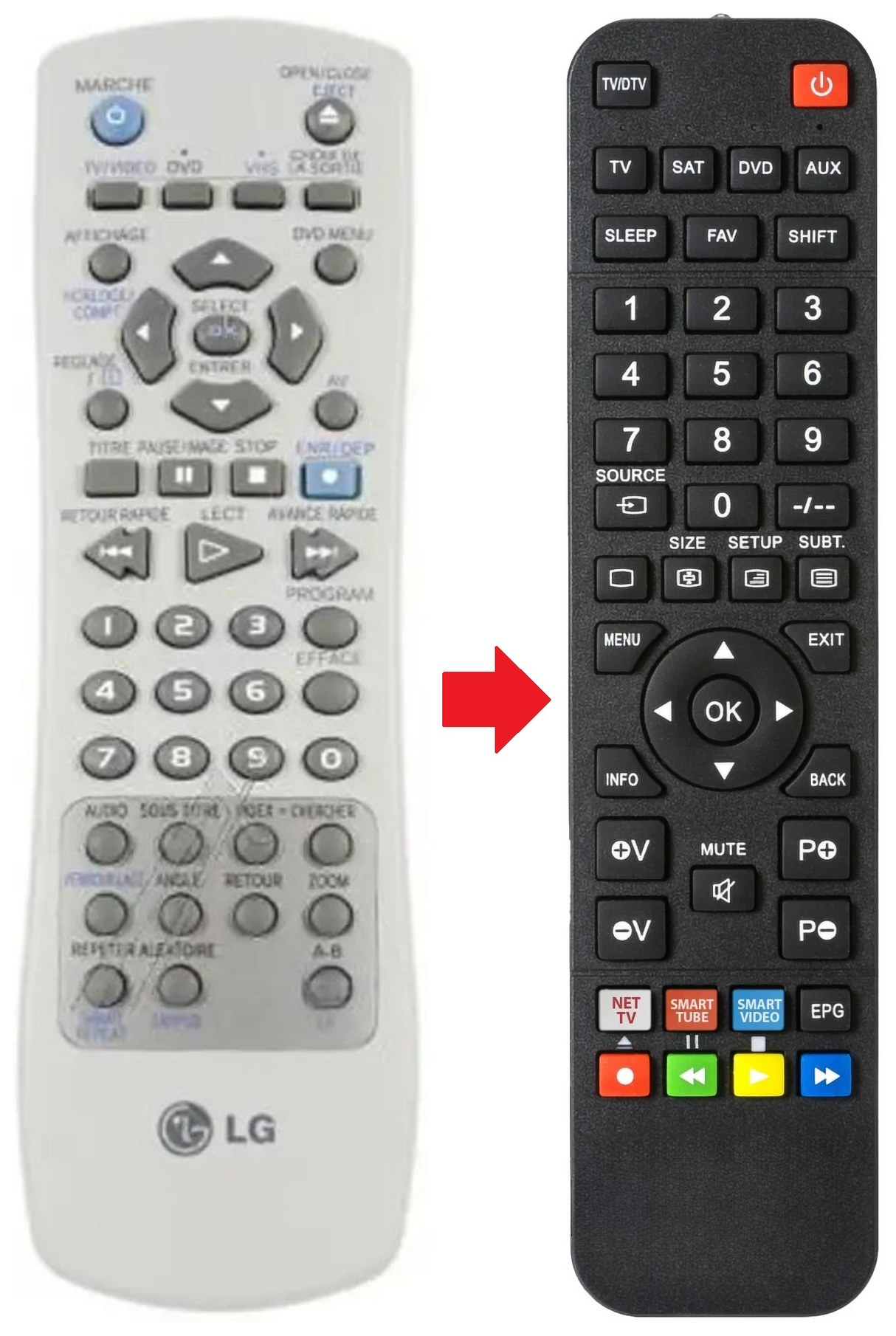 DVC5930 LG afstandsbediening - productfoto