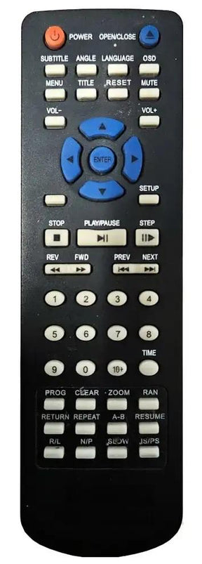 DVD-3220 ECG afstandsbediening