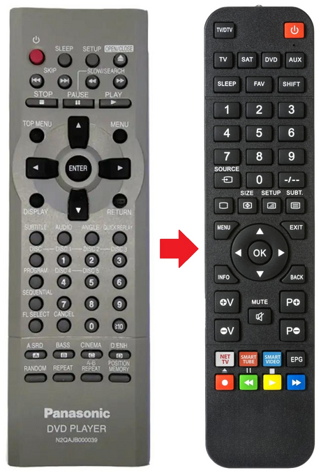 DVD-CV52 PANASONIC afstandsbediening - productfoto