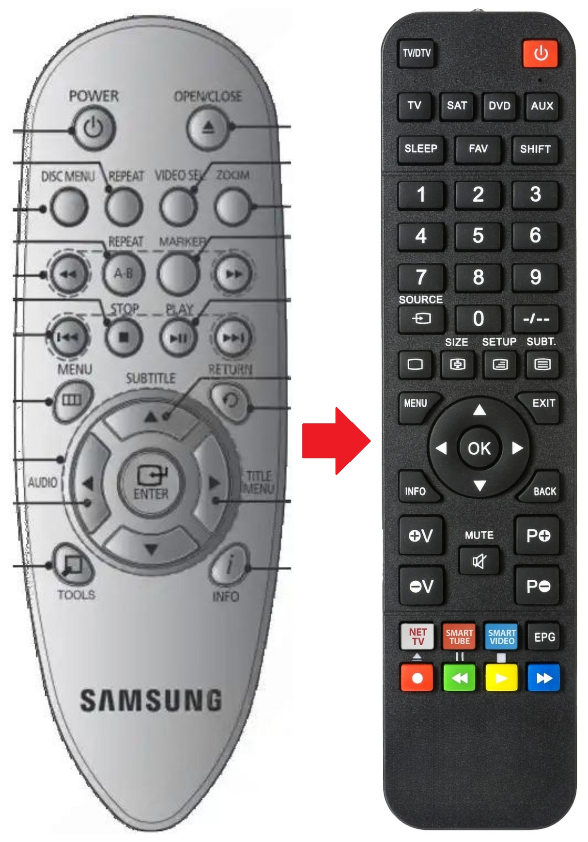 DVD-E350 SAMSUNG afstandsbediening - productfoto