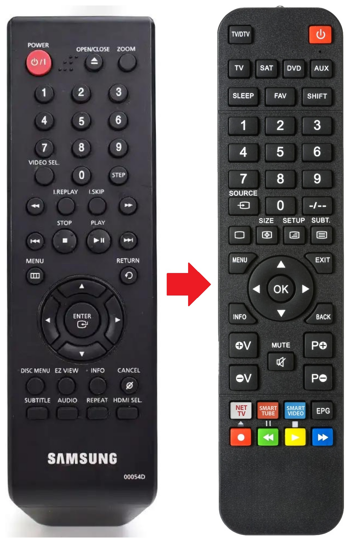 DVD-HD860 SAMSUNG afstandsbediening - productfoto
