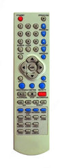 DVD-R100-250USB DUAL afstandsbediening