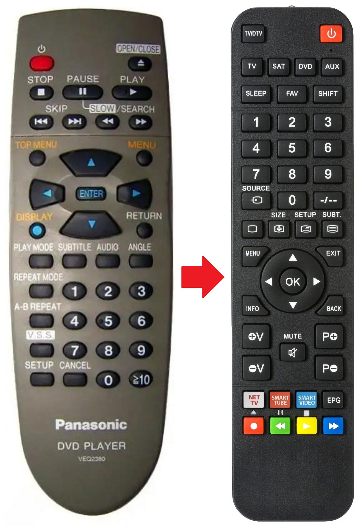 DVD-RV31 PANASONIC afstandsbediening - productfoto