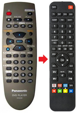 DVD-RV31 PANASONIC afstandsbediening - productfoto