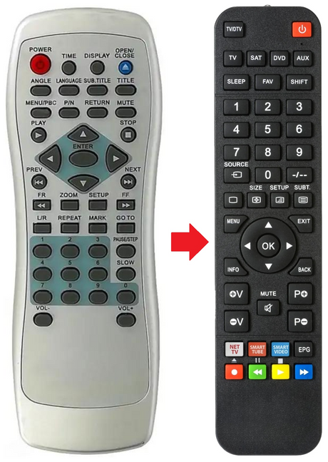 DVD-S151S NIKENNY afstandsbediening - productfoto