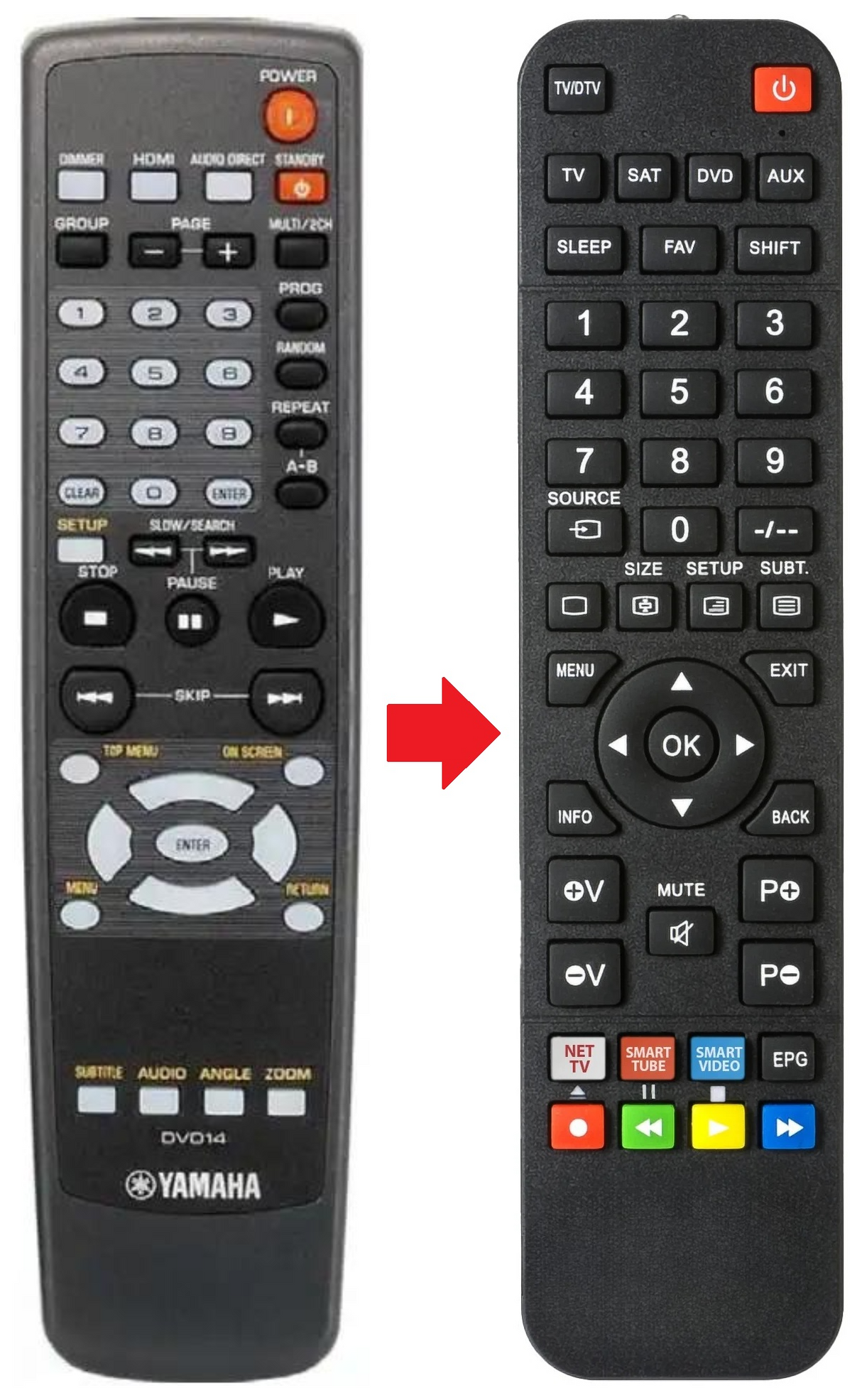 DVD-S1700 YAMAHA afstandsbediening - productfoto