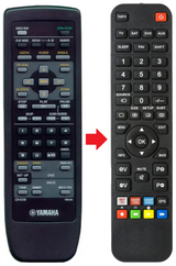 DVD-S2300 YAMAHA afstandsbediening - productfoto
