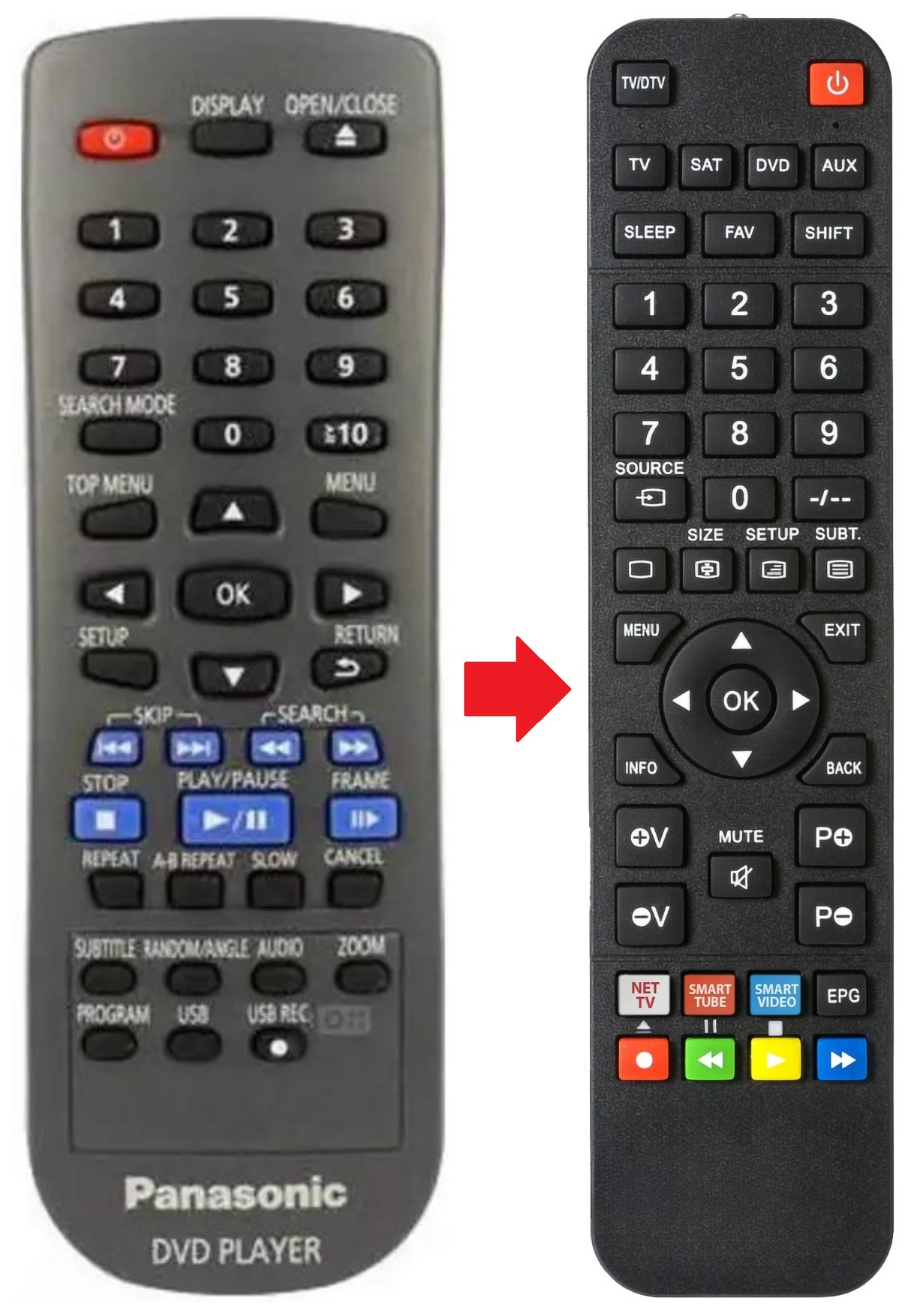 DVD-S48 PANASONIC afstandsbediening - productfoto