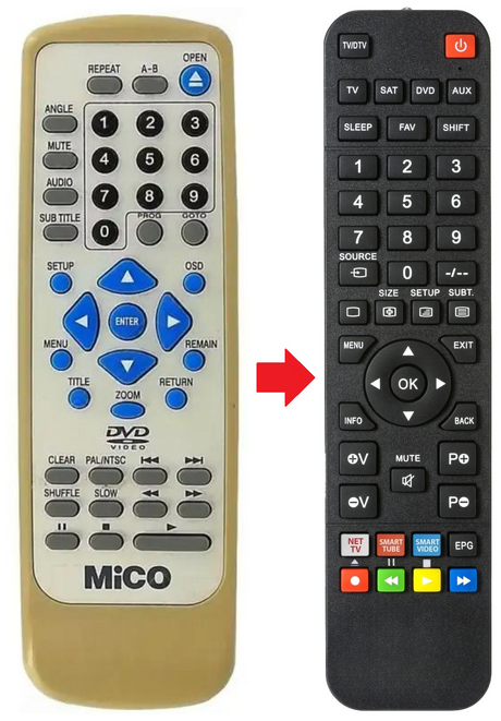 DVD1028 MICO afstandsbediening - productfoto