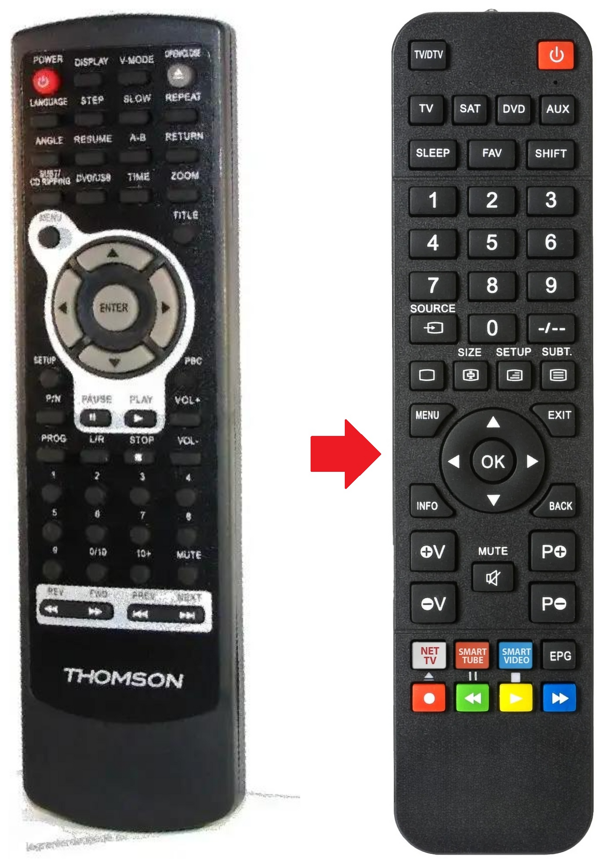 DVD120H THOMSON afstandsbediening - productfoto
