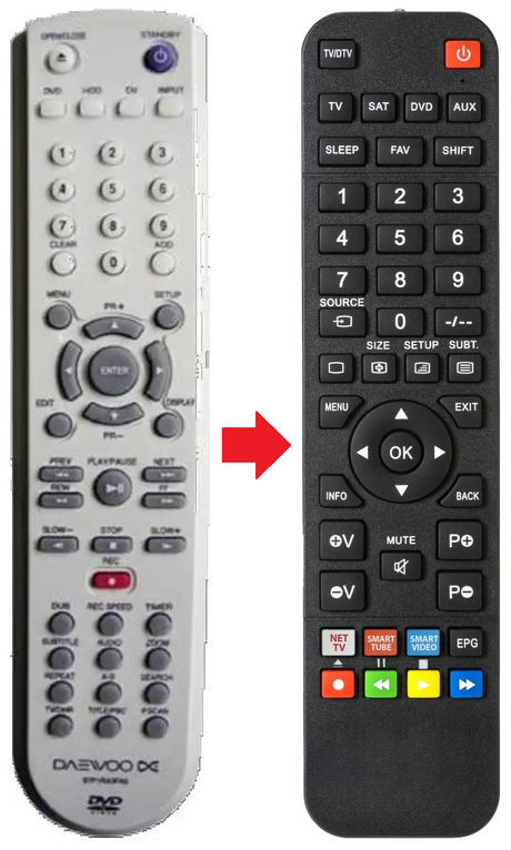 DVD1250U NOBLEX afstandsbediening - productfoto