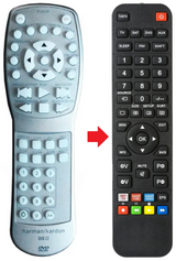 DVD22 HARMAN KARDON afstandsbediening - productfoto