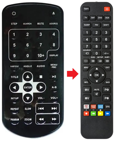 DVD329-HDMI SALORA afstandsbediening - productfoto