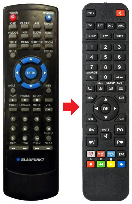 DVD4301 BLAUPUNKT afstandsbediening - productfoto