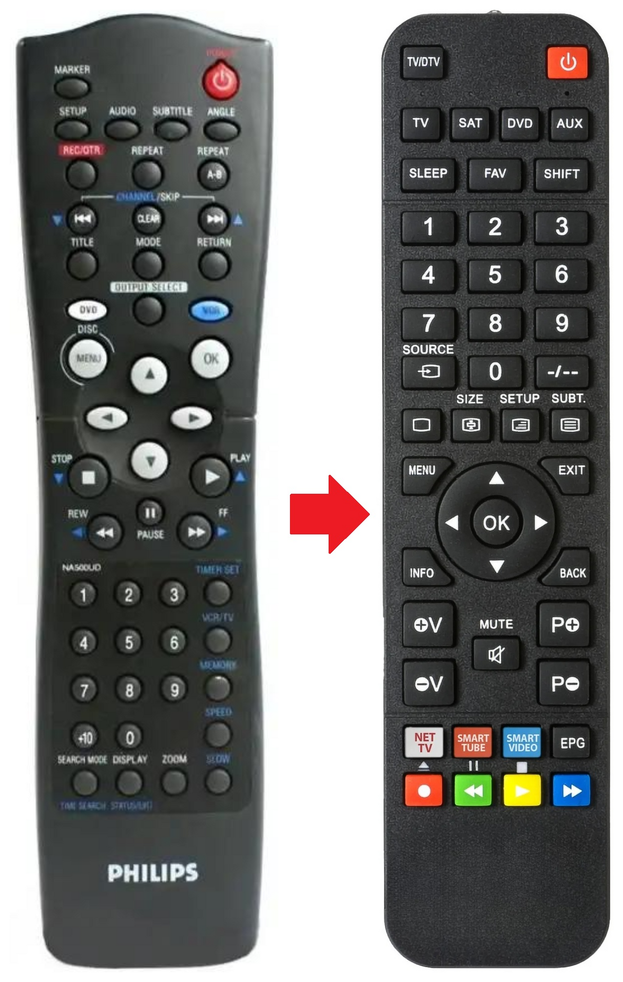 DVD740VR PHILIPS afstandsbediening - productfoto