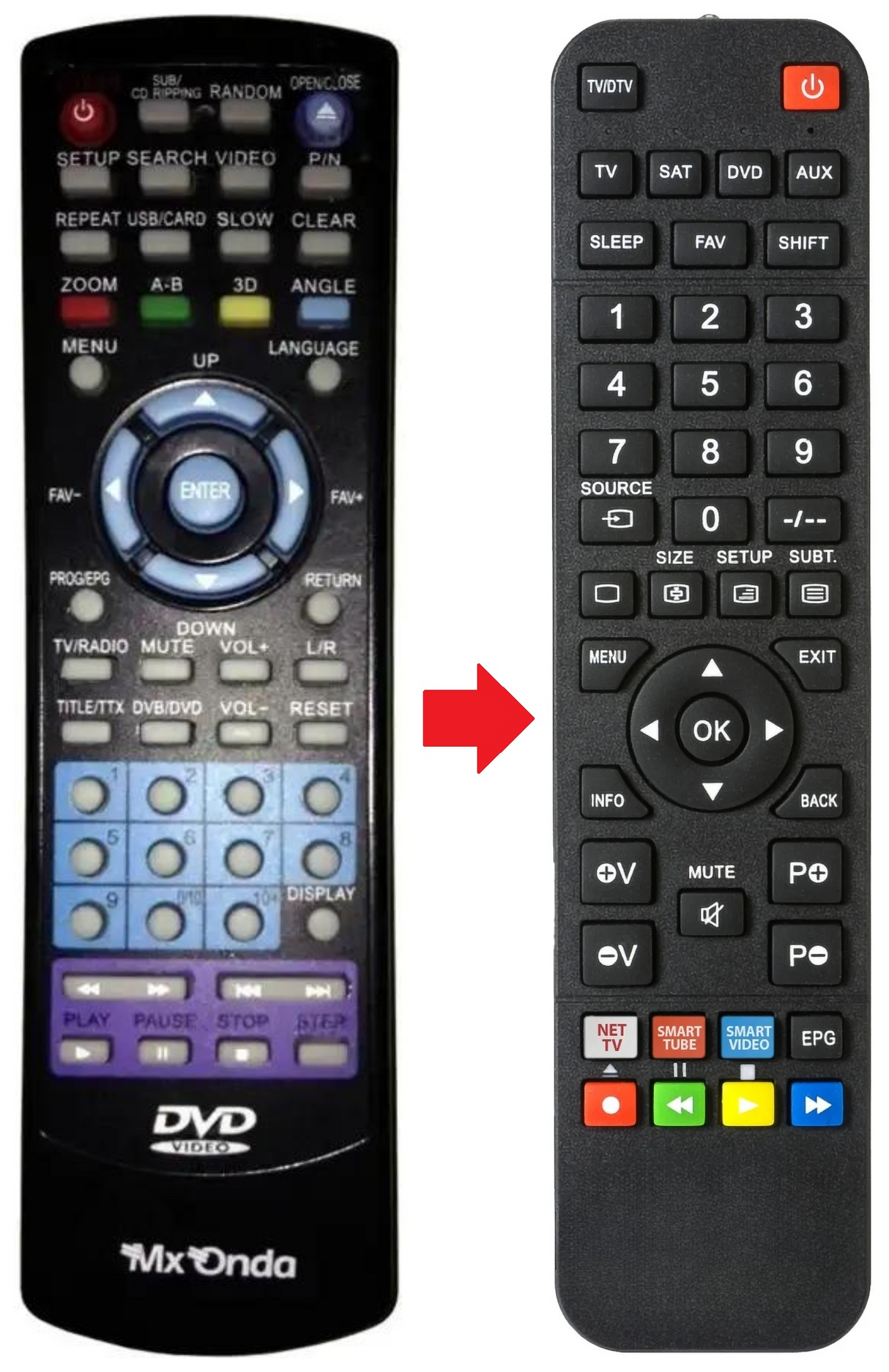 DVD8350 MXONDA afstandsbediening - productfoto