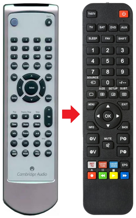 DVD89 CAMBRIDGE AUDIO afstandsbediening - productfoto