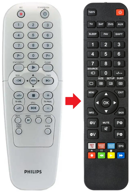 DVDR3320V PHILIPS afstandsbediening - productfoto