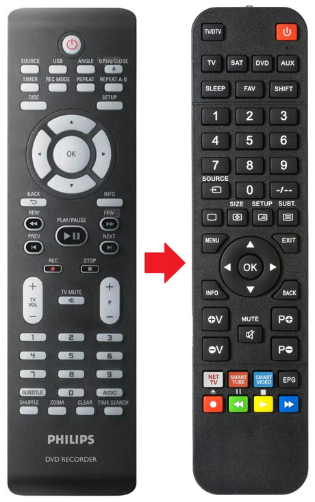 DVDR3510V PHILIPS afstandsbediening - productfoto