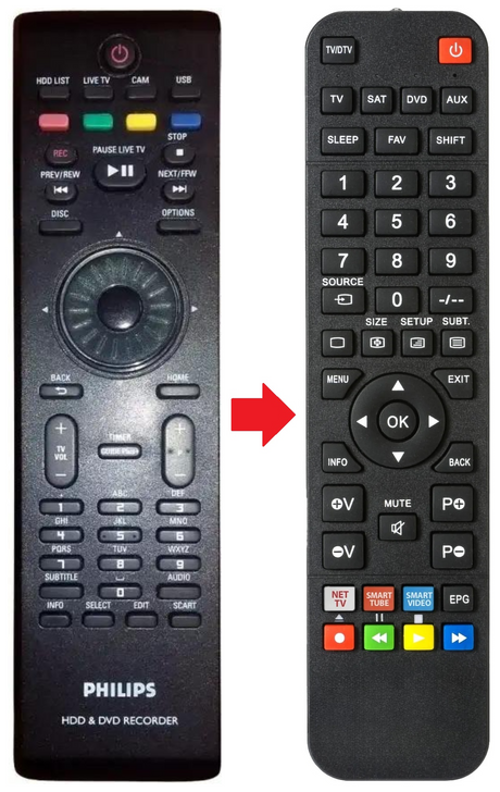 DVDR5520H PHILIPS afstandsbediening - productfoto