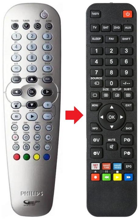 DVDR7250H PHILIPS afstandsbediening - productfoto