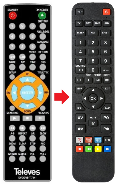 DVD TELEVES afstandsbediening - productfoto