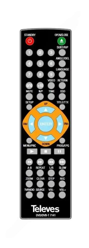 DVD TELEVES afstandsbediening