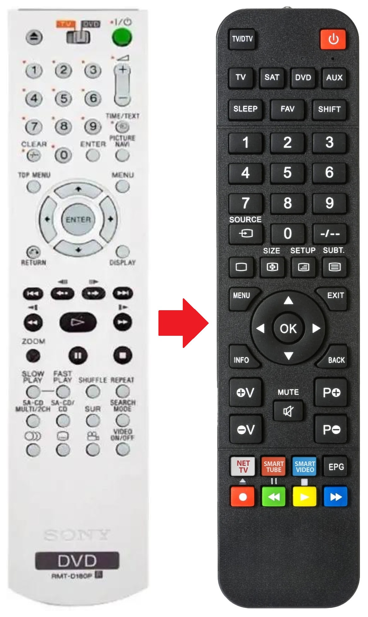 DVP-K56P SONY afstandsbediening - productfoto