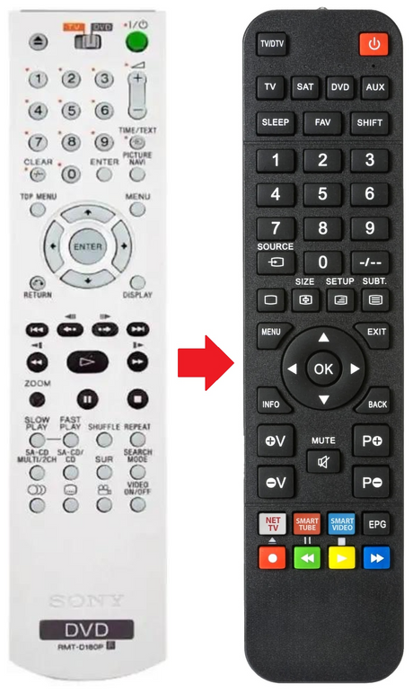 DVP-K56P SONY afstandsbediening - productfoto