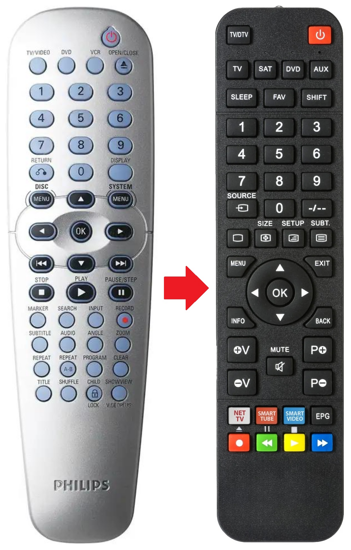 DVP3100V PHILIPS afstandsbediening - productfoto