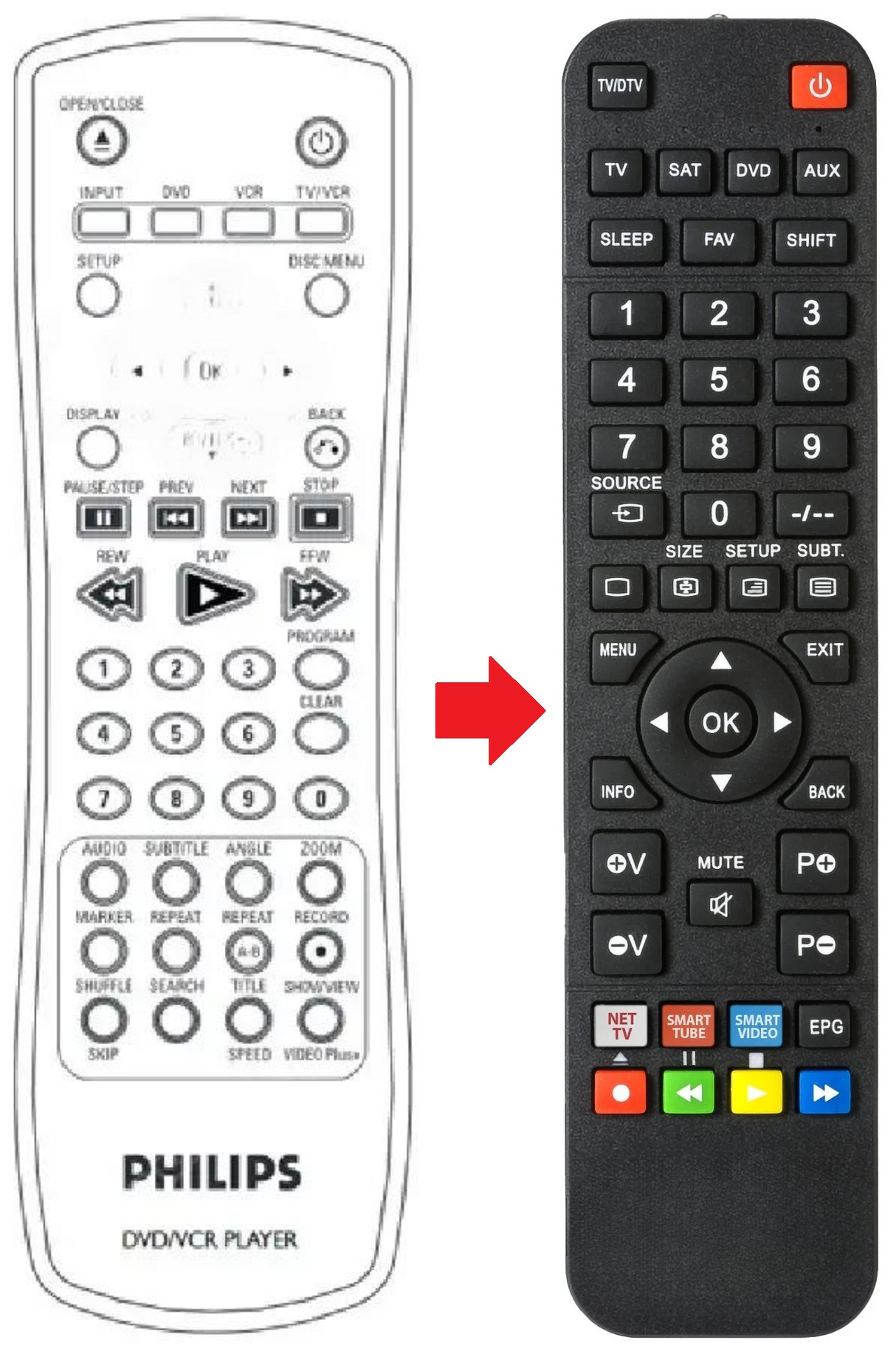 DVP3350V05 PHILIPS afstandsbediening - productfoto